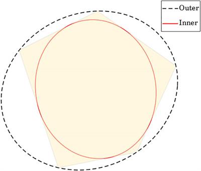 Morphing-Enabled Path Planning for Flying Tensegrity Robots as a Semidefinite Program